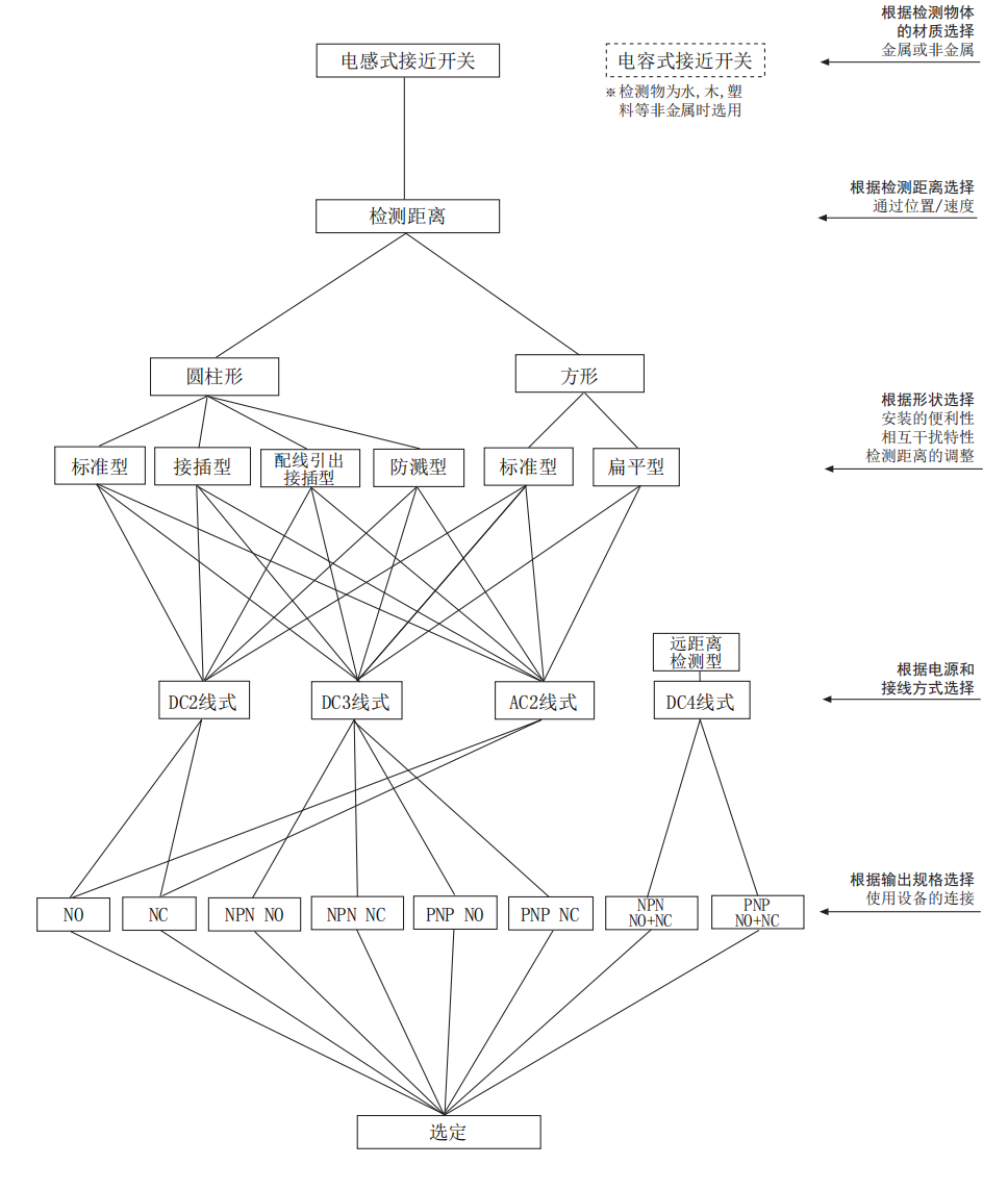 1692170602374105.png image.png